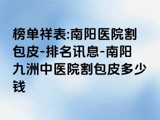 榜单祥表:南阳医院割包皮-排名讯息-南阳清大中医院割包皮多少钱